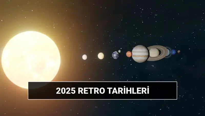 2025'te Retro Dönemleri: Astrolojide Ne Anlama Geliyor?