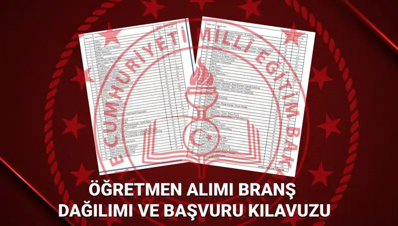 2025 MEB Öğretmen Atamaları: Hangi Branşta Ne Kadar Kontenjan Var?