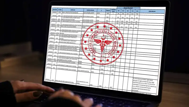 Sağlık Bakanlığı 2025’te 19 Bin Yeni Personel Alımı Yapacak!